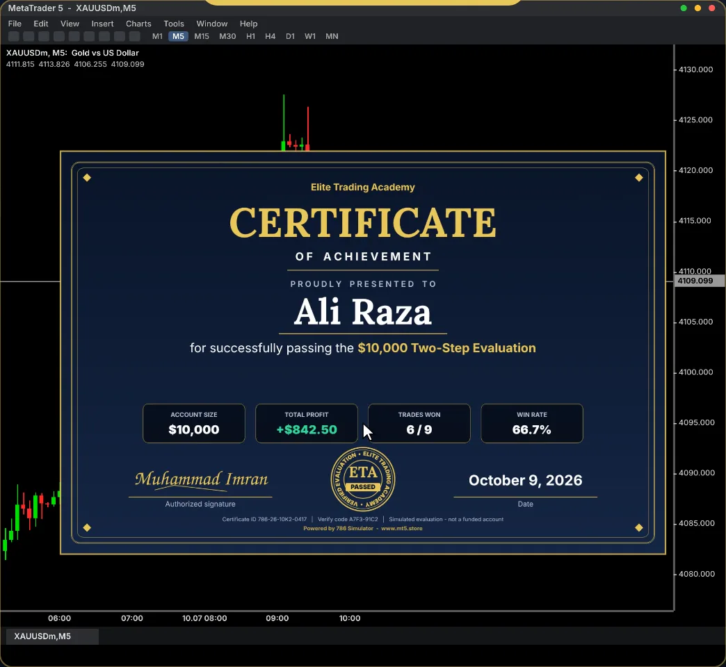 Certificate with an academy name