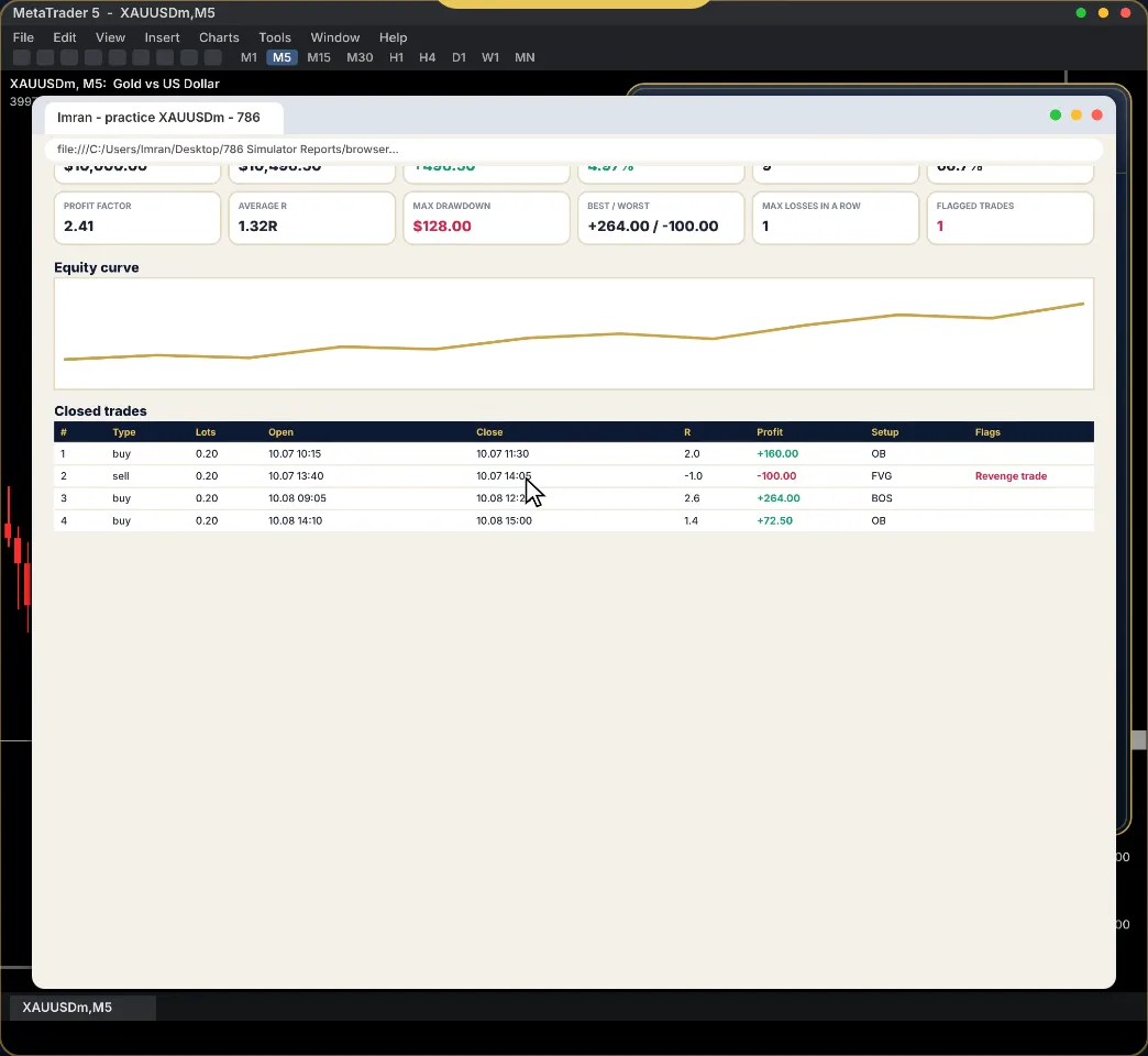 HTML report